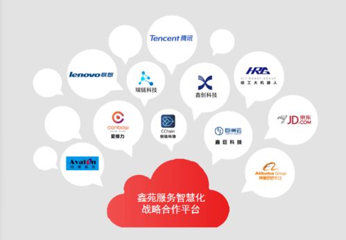 智慧賦能物業(yè)管理，科技鏈接美好生活