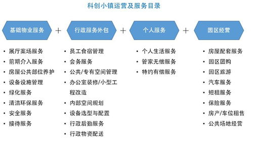 未來已來 探索碧桂園服務(wù)的智慧產(chǎn)城物業(yè)管理新圖景